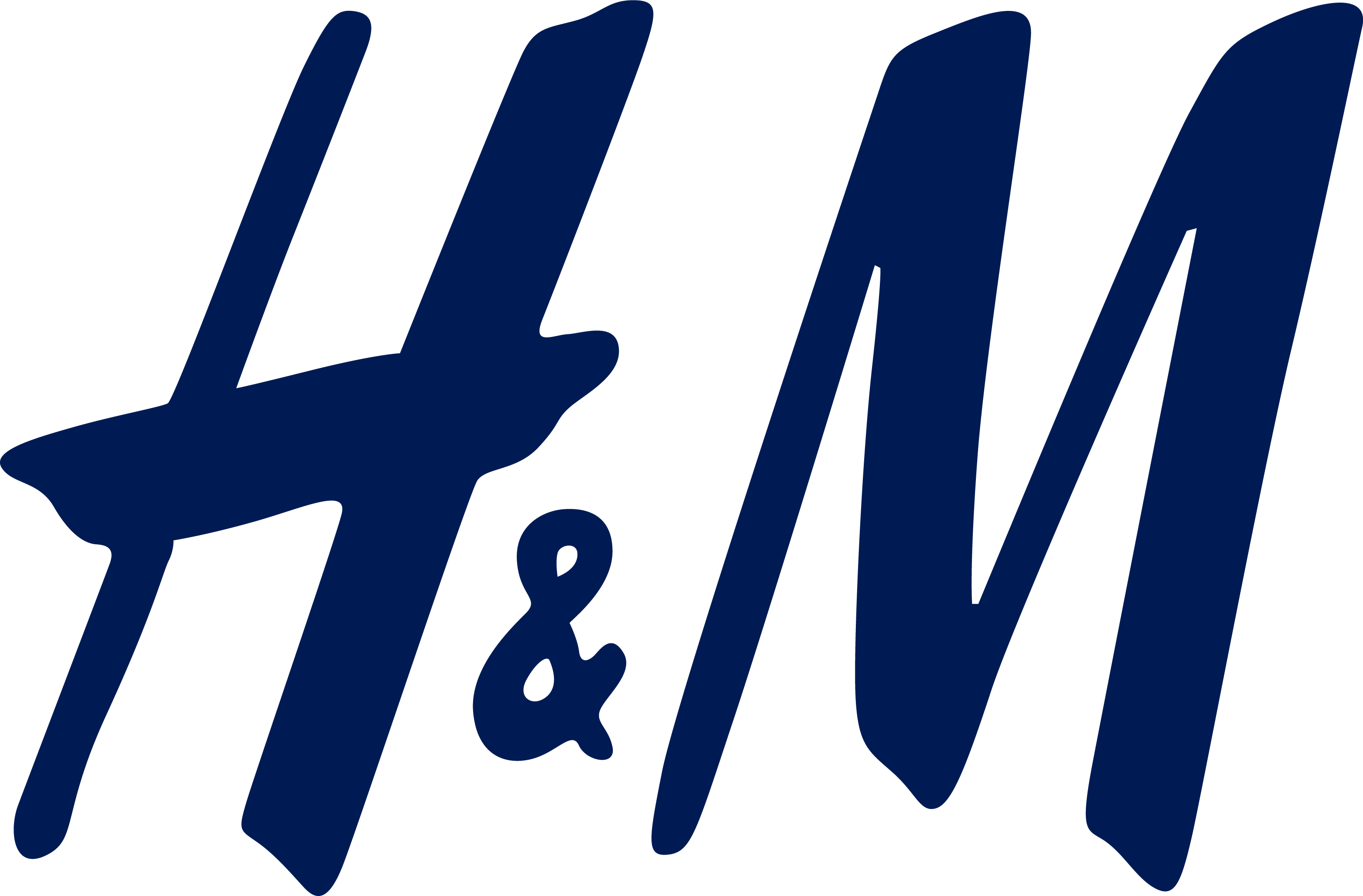 H&M