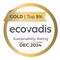 ECOVADIS-2024